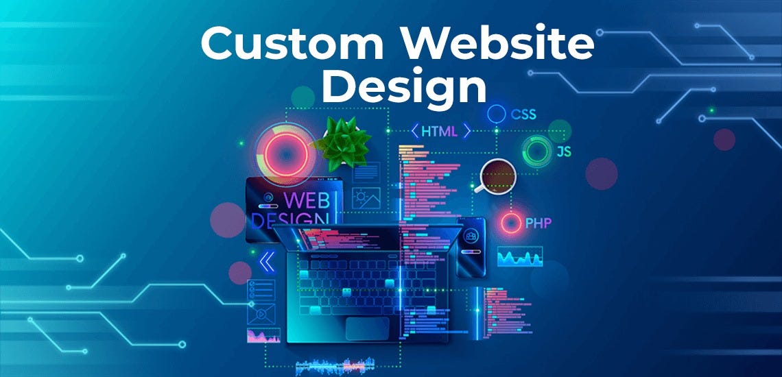 Custom Website Development Services Ahmedabad, Laliwala IT